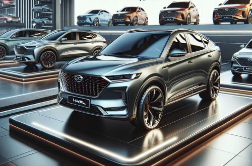 Автомобили HAVAL: как китайский бренд завоевывает дороги и сердца